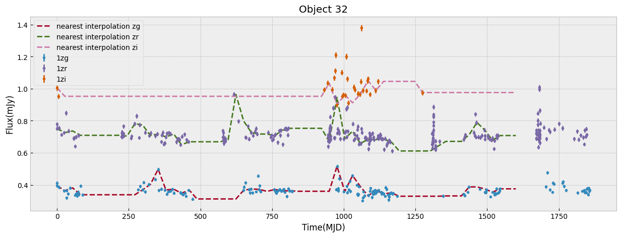 ../_images/3368b149f221a4d898f0d1ec0a88d82d7607a5cddacad549e40c20971e2fa7d6.png