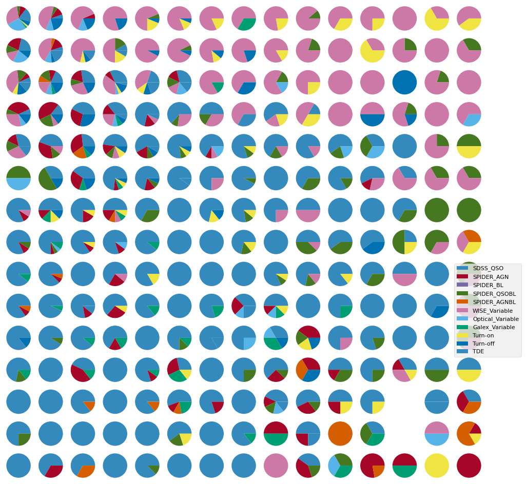 <Figure size 1200x1200 with 223 Axes>