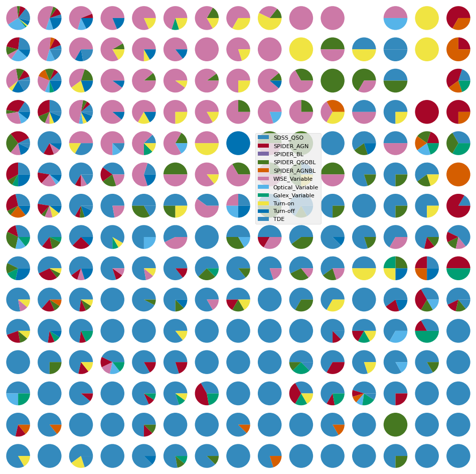 <Figure size 1200x1200 with 223 Axes>