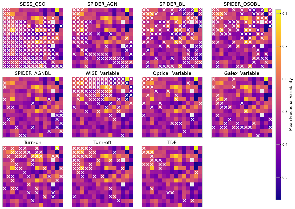 <Figure size 1200x900 with 13 Axes>