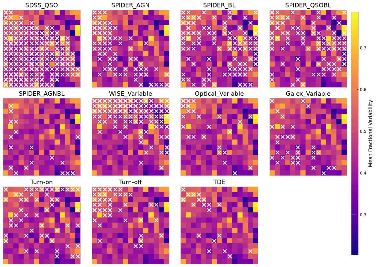 <Figure size 1200x900 with 13 Axes>