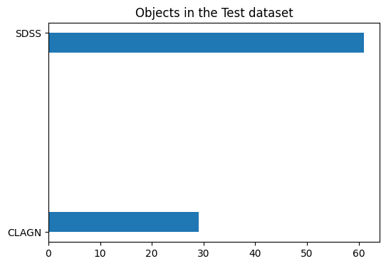 <Figure size 600x400 with 1 Axes>