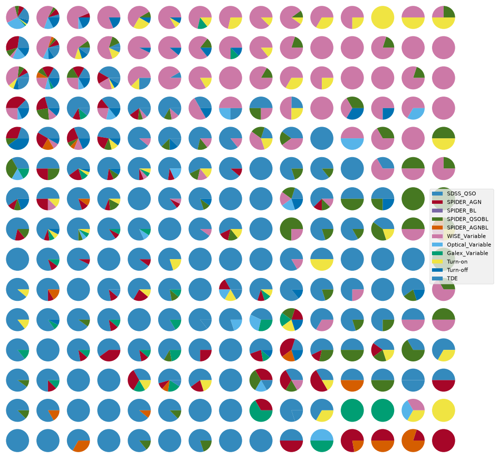 <Figure size 1200x1200 with 225 Axes>