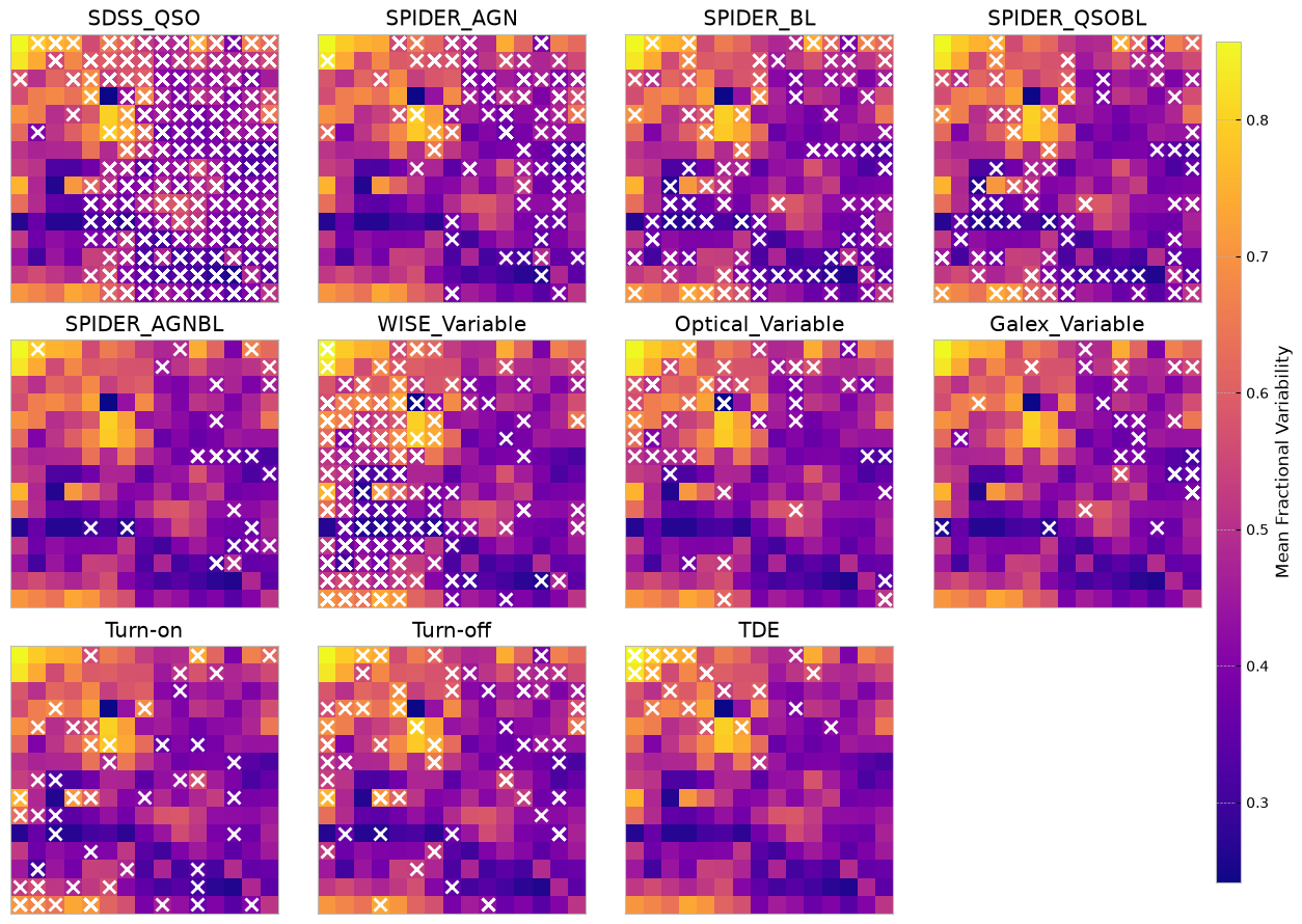 <Figure size 1200x900 with 13 Axes>