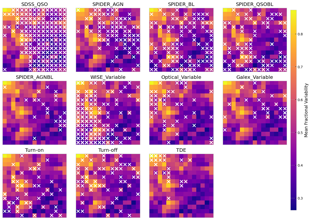 <Figure size 1200x900 with 13 Axes>