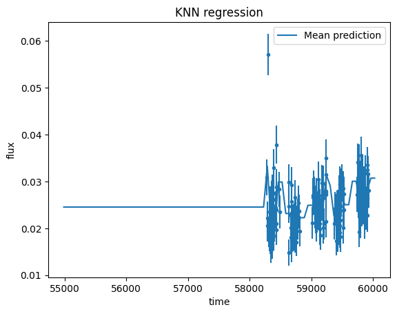 <Figure size 640x480 with 1 Axes>