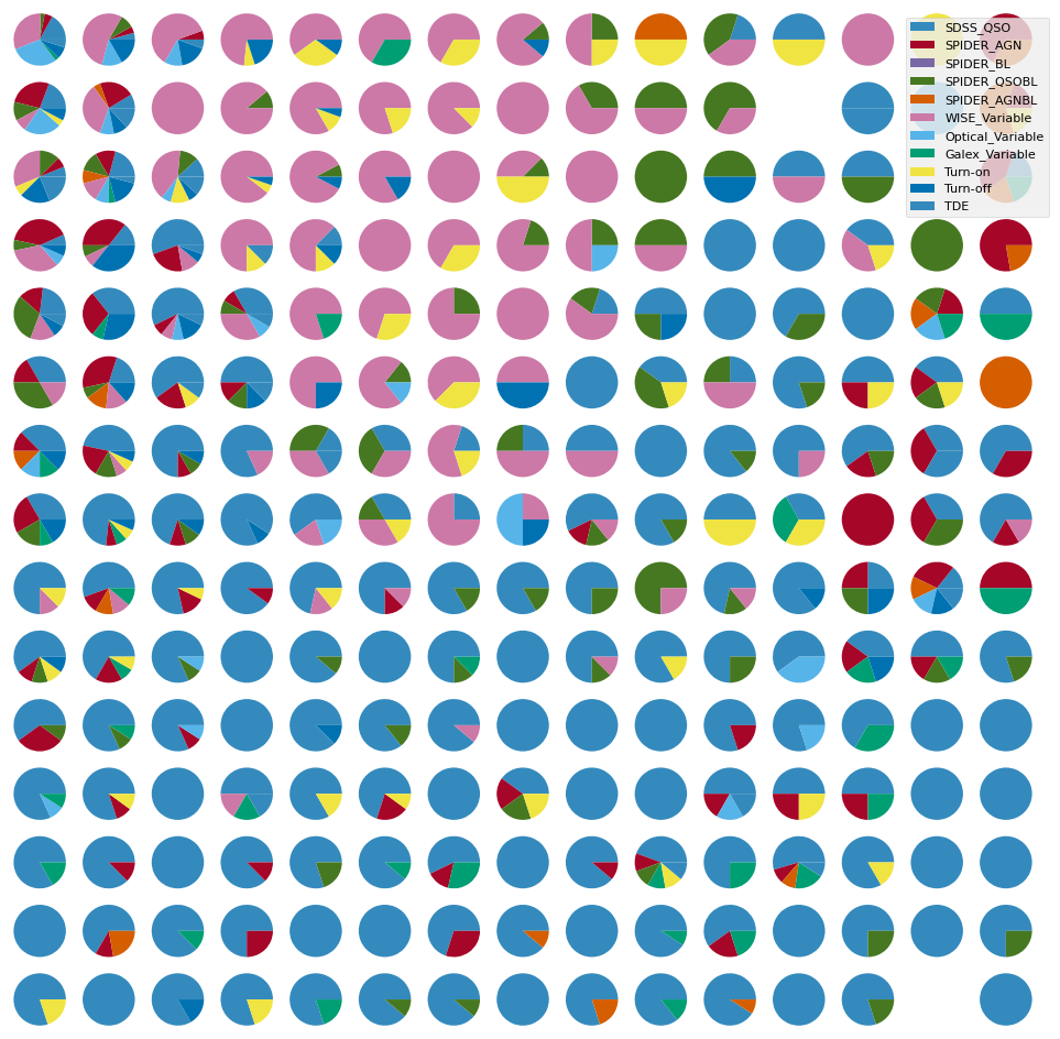 <Figure size 1200x1200 with 222 Axes>