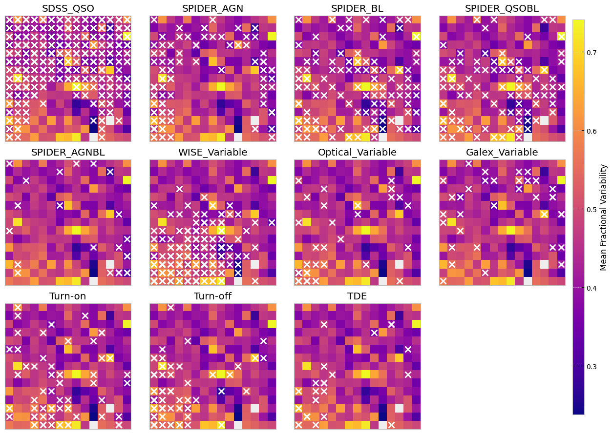 <Figure size 1200x900 with 13 Axes>