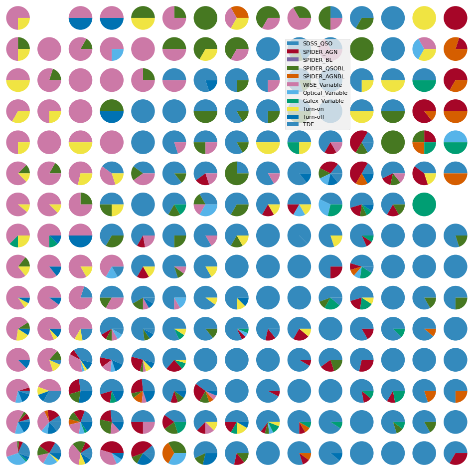 <Figure size 1200x1200 with 223 Axes>