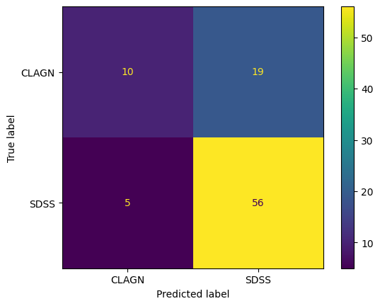 <Figure size 640x480 with 2 Axes>