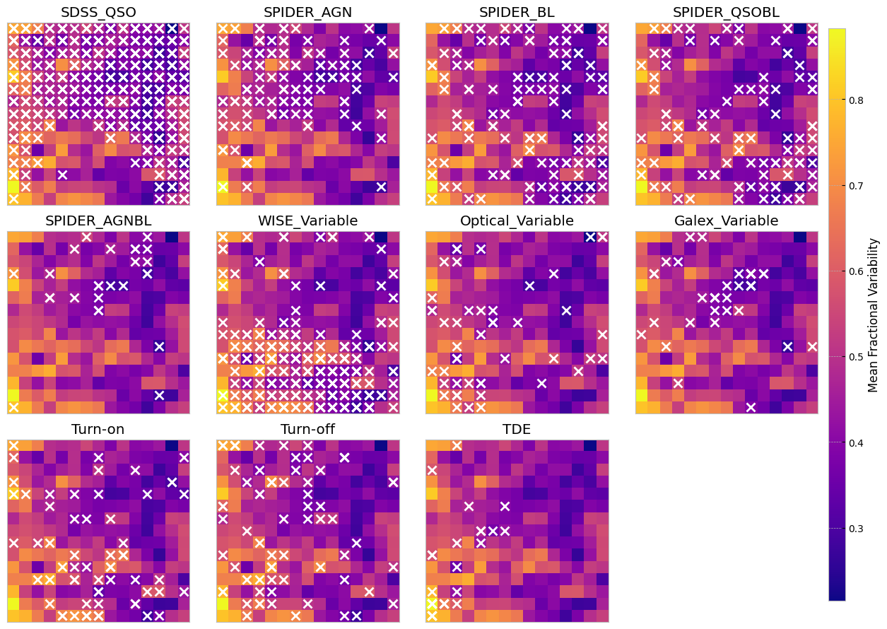 <Figure size 1200x900 with 13 Axes>