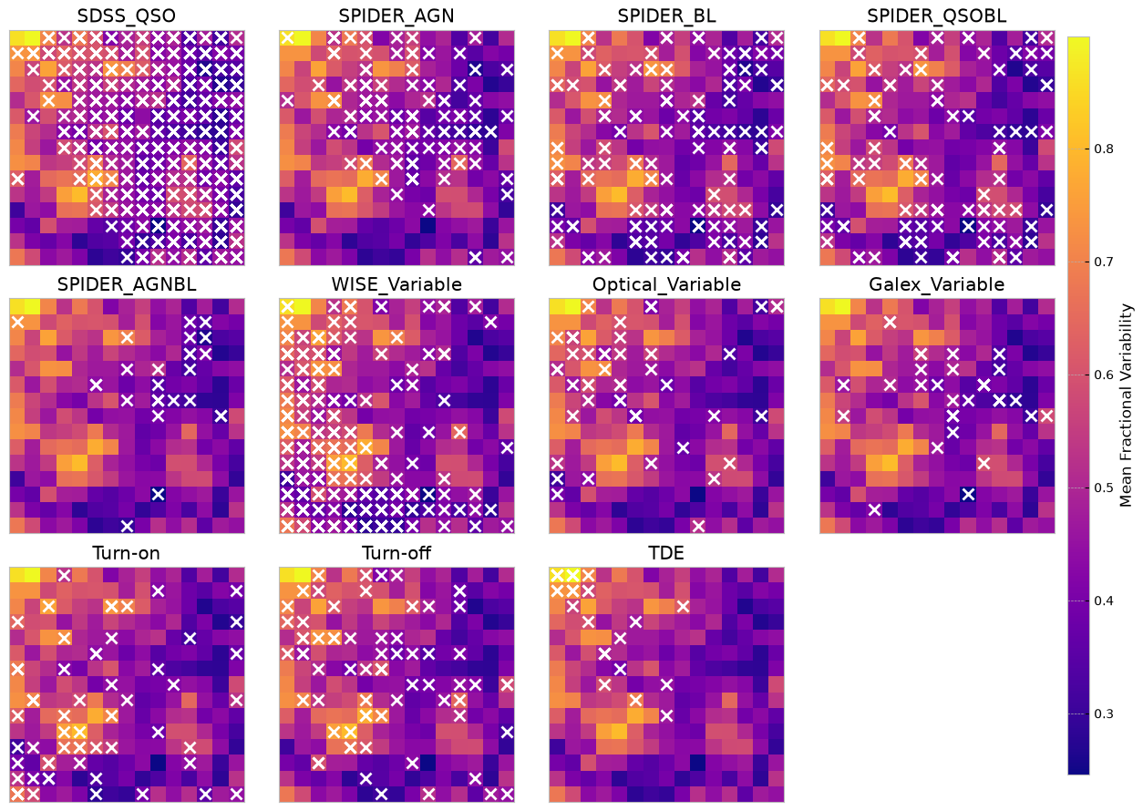 <Figure size 1200x900 with 13 Axes>