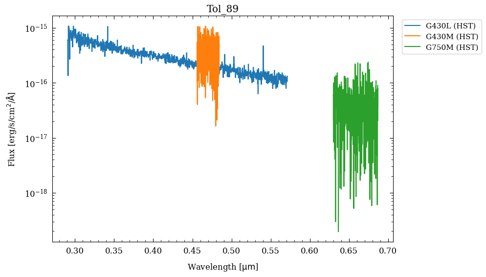 <Figure size 900x600 with 1 Axes>