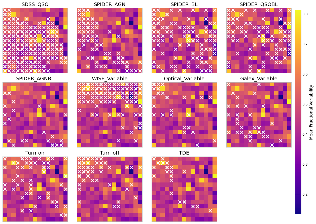 <Figure size 1200x900 with 13 Axes>