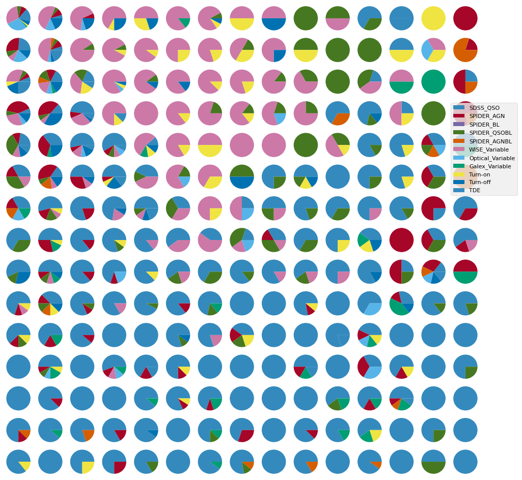 <Figure size 1200x1200 with 225 Axes>