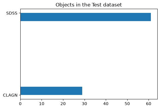 <Figure size 600x400 with 1 Axes>