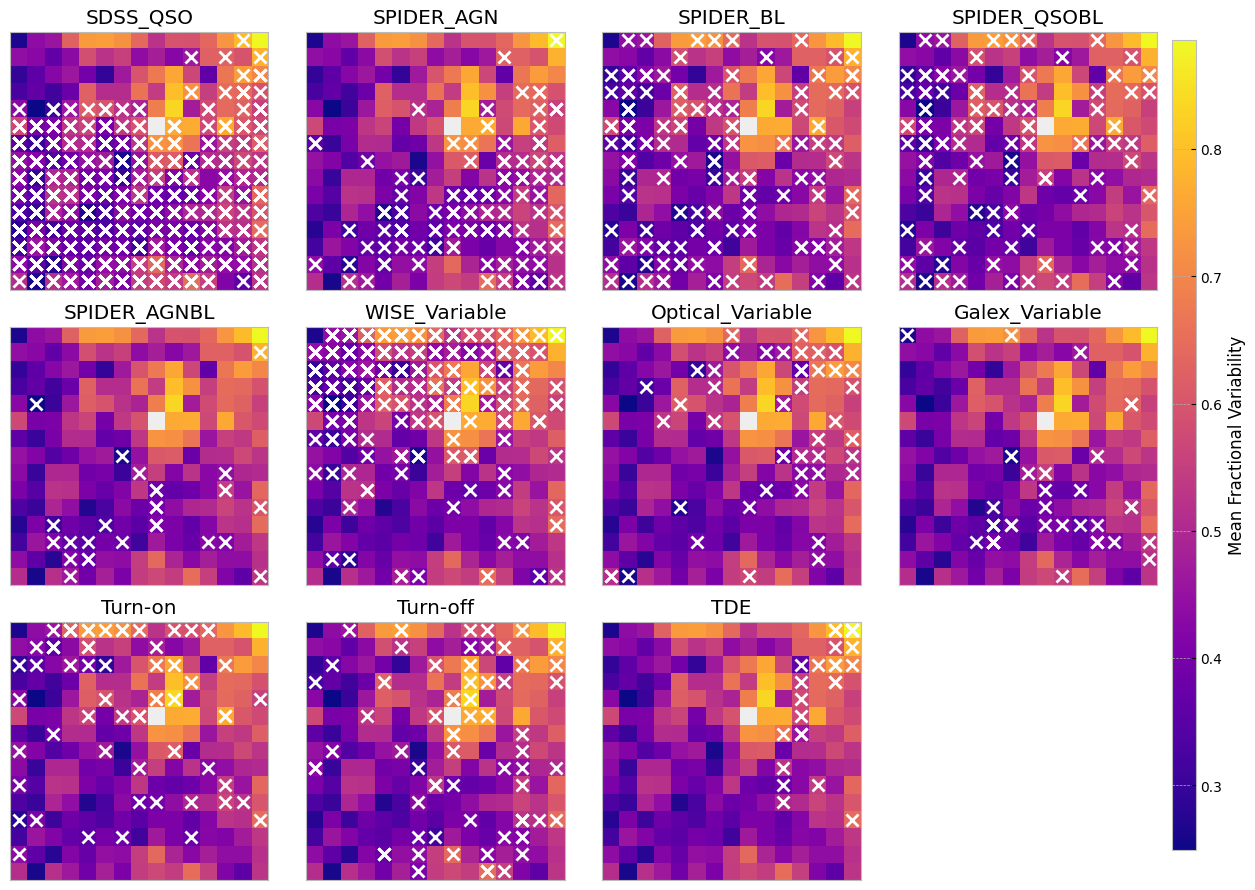 <Figure size 1200x900 with 13 Axes>