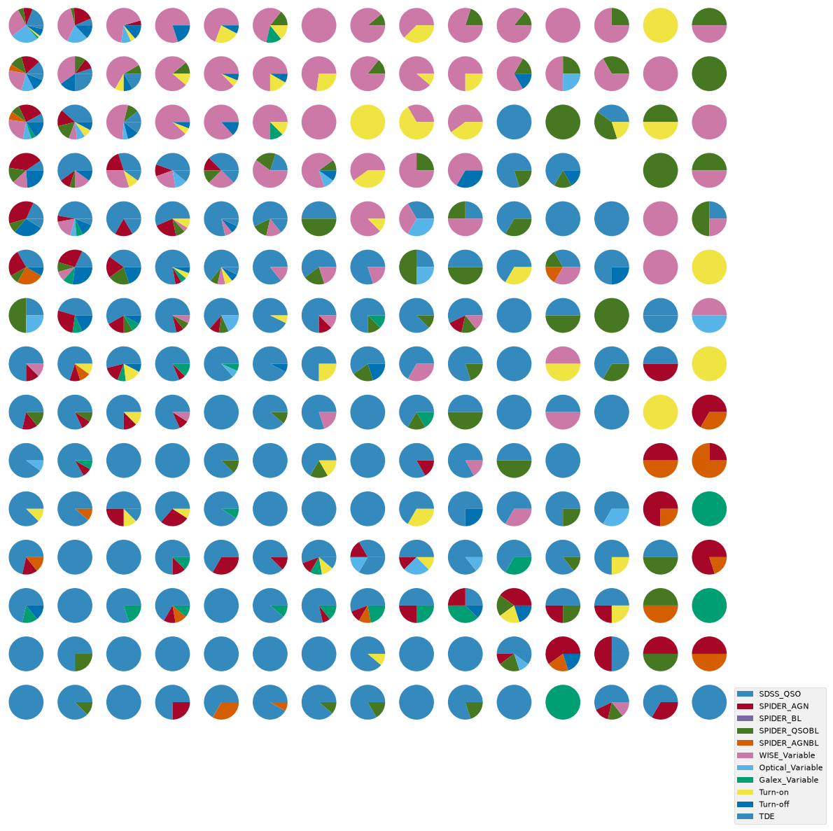 <Figure size 1200x1200 with 223 Axes>