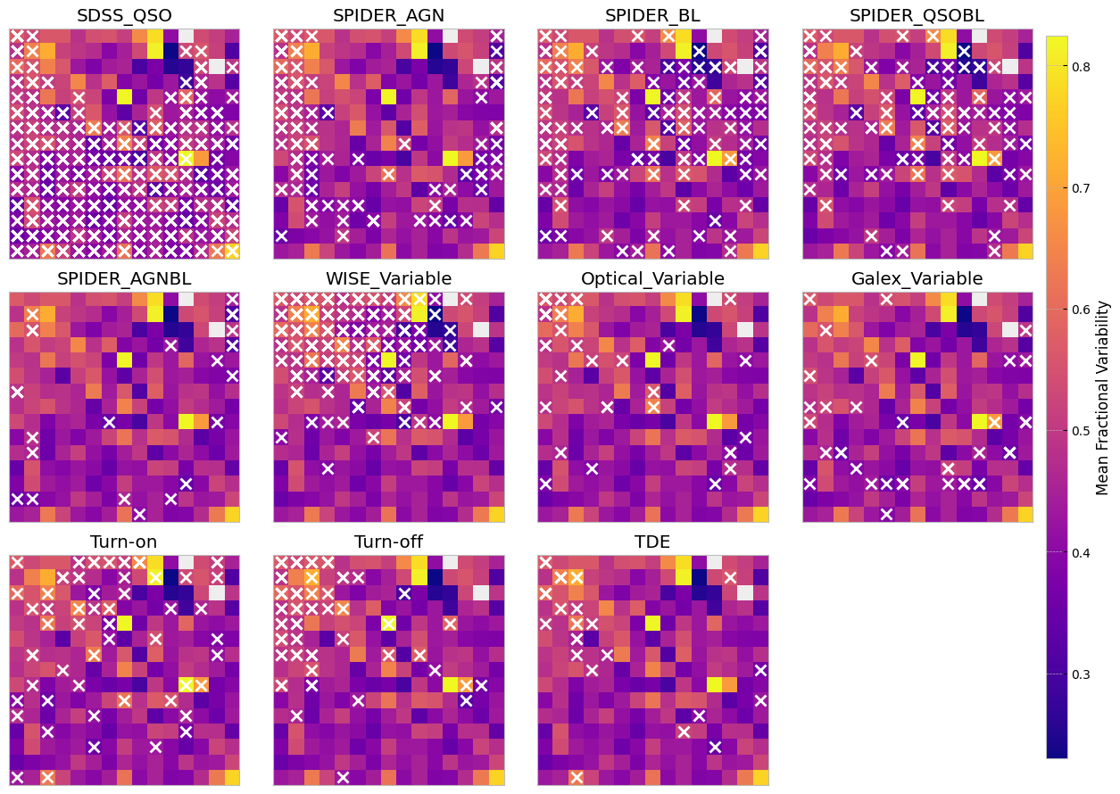 <Figure size 1200x900 with 13 Axes>