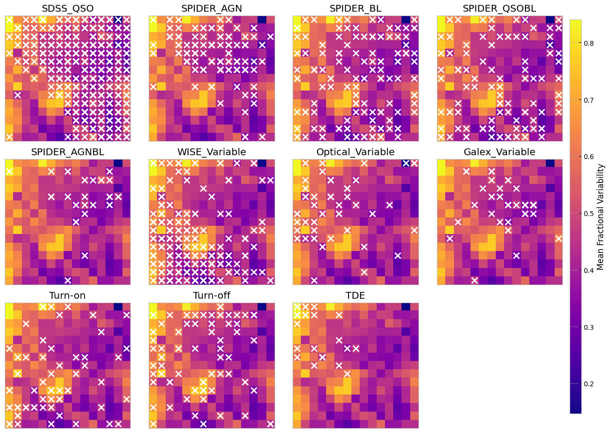 <Figure size 1200x900 with 13 Axes>