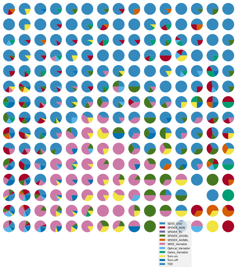 <Figure size 1200x1200 with 223 Axes>