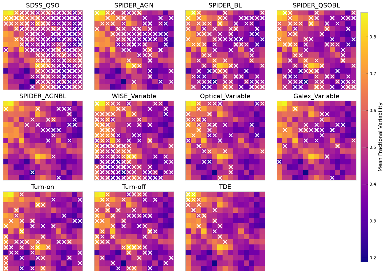 <Figure size 1200x900 with 13 Axes>