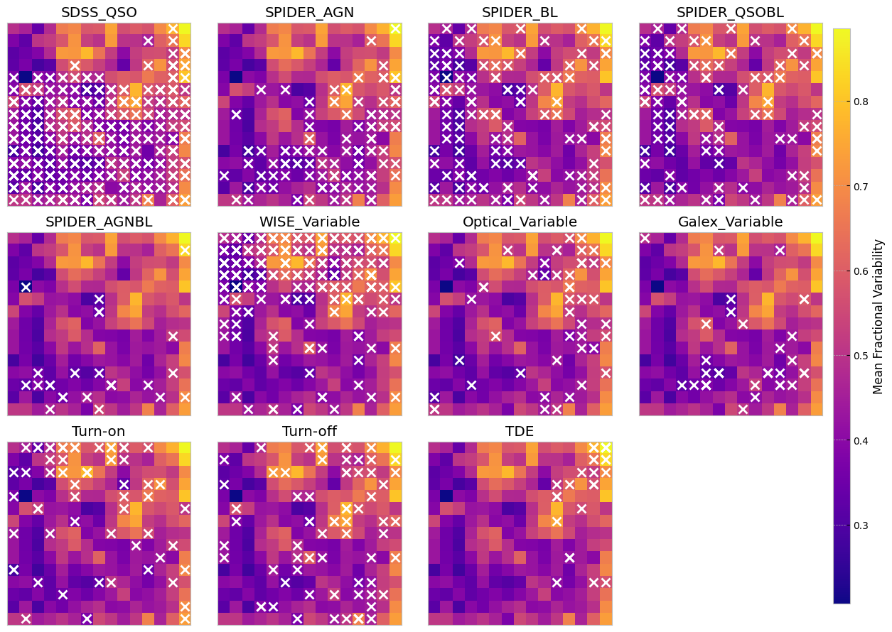 <Figure size 1200x900 with 13 Axes>