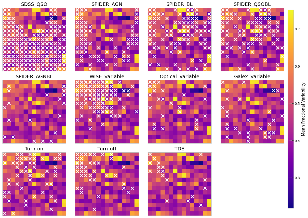 <Figure size 1200x900 with 13 Axes>