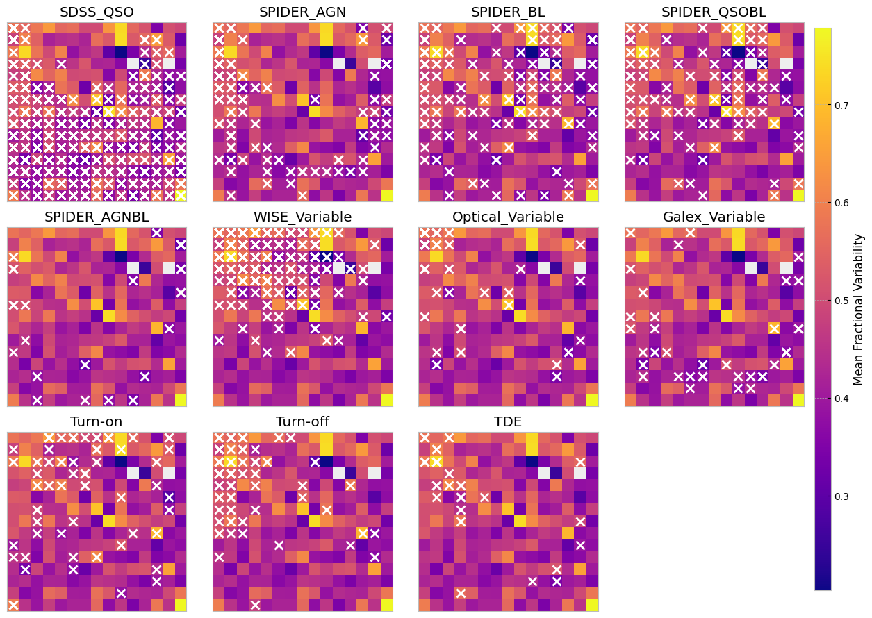 <Figure size 1200x900 with 13 Axes>