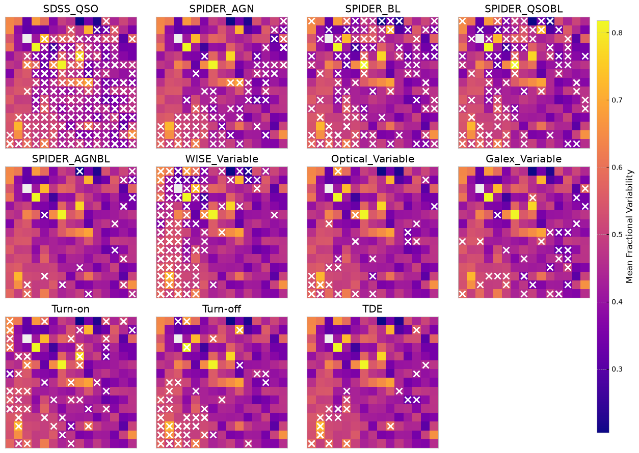 <Figure size 1200x900 with 13 Axes>