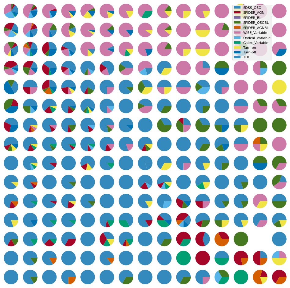 <Figure size 1200x1200 with 223 Axes>