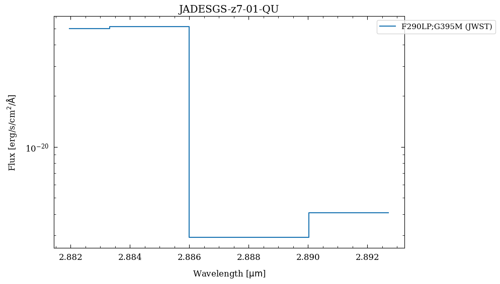 <Figure size 900x600 with 1 Axes>