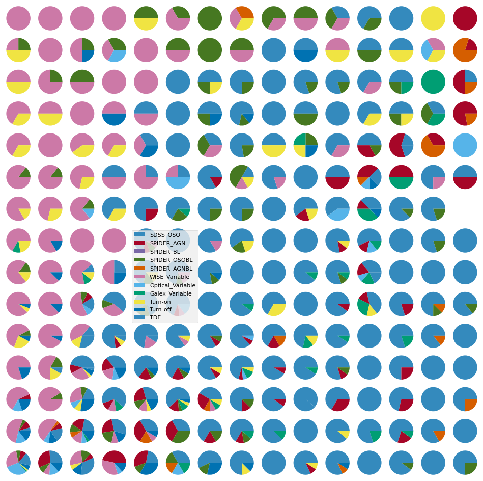 <Figure size 1200x1200 with 224 Axes>