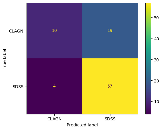 <Figure size 640x480 with 2 Axes>