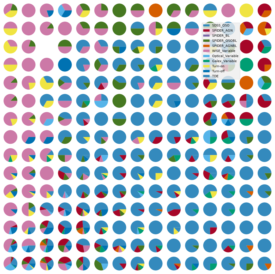 <Figure size 1200x1200 with 224 Axes>
