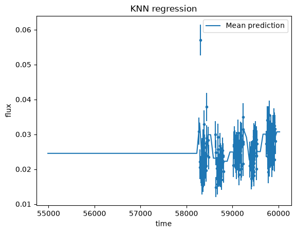 <Figure size 640x480 with 1 Axes>