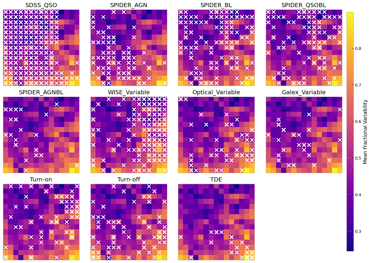 <Figure size 1200x900 with 13 Axes>
