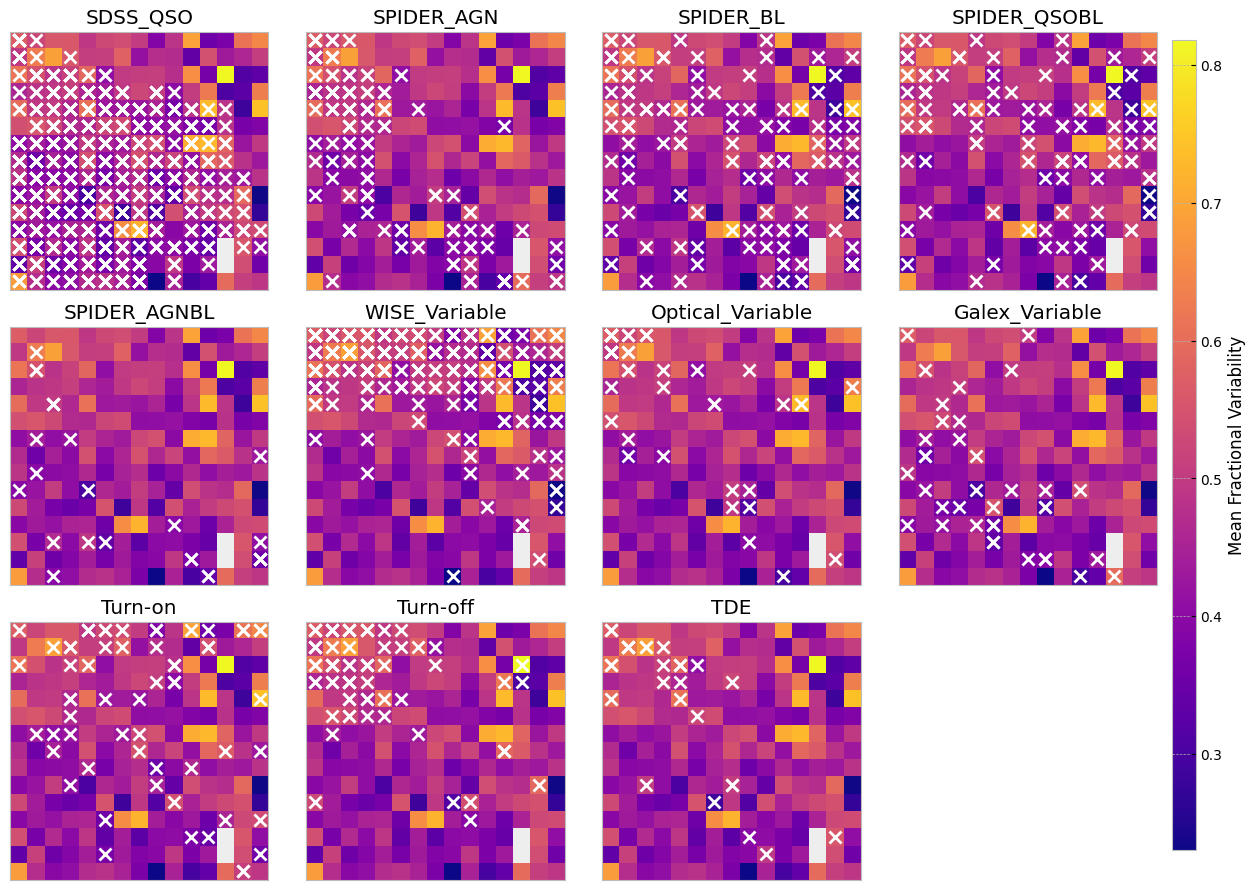 <Figure size 1200x900 with 13 Axes>