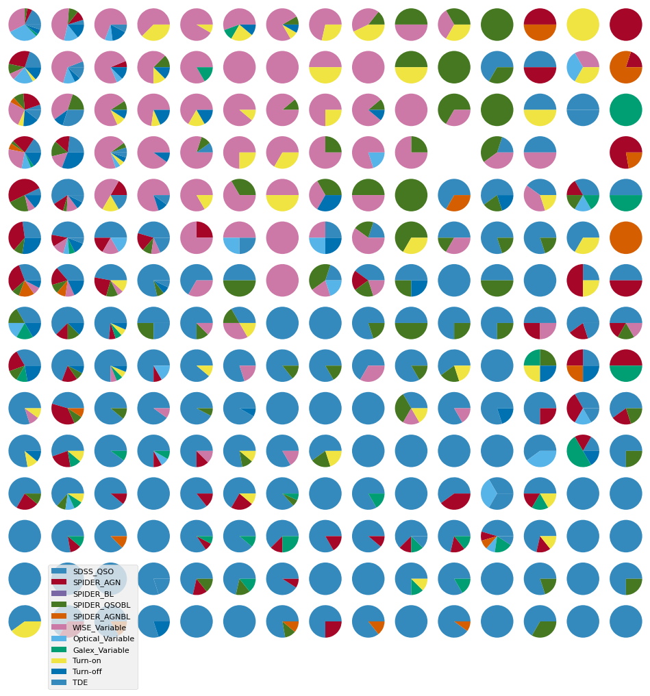 <Figure size 1200x1200 with 223 Axes>