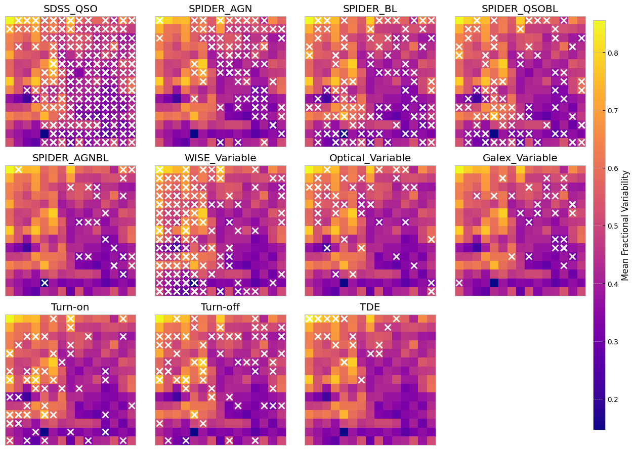 <Figure size 1200x900 with 13 Axes>